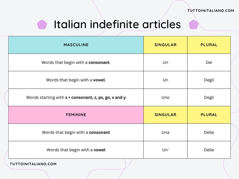 Inizia la tua corsa incalzante con Uncrossable Rush, il gioco che ti rapirà.