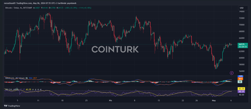 Técnicas revolucionarias para una mejor evaluación del trading Técnicas revolucionarias para una mejor evaluación del trading