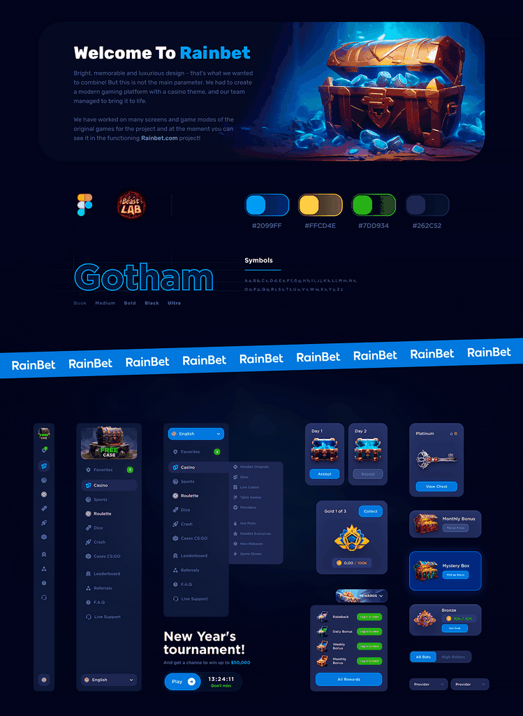 Rainbet Review | Gratis weddenschappen, beloningen en klachten